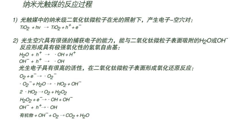 光觸媒甲醛治理